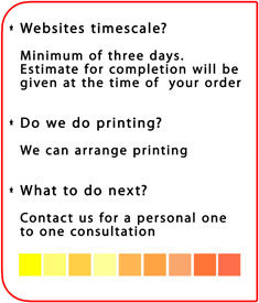 FAQS